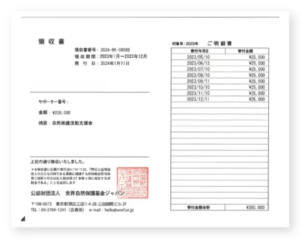 世界自然保護基金ジャパンへ寄付した際の領収書